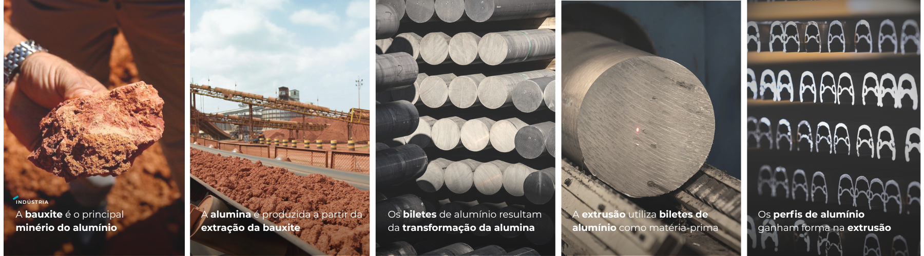a origem do alumínio